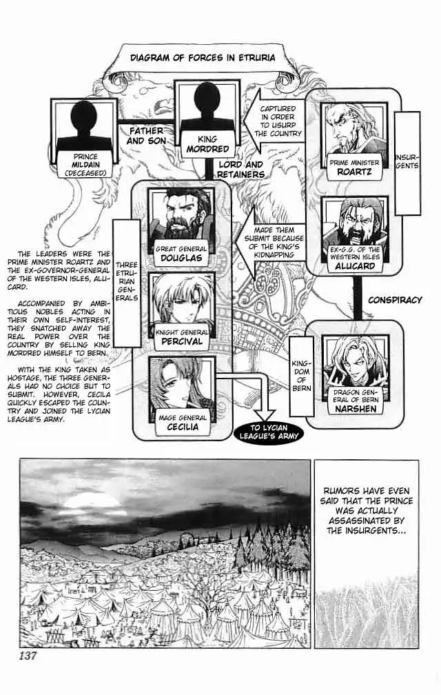 Fire Emblem Hasha no Tsuguri Chapter 28 6